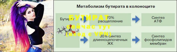 дурь Абдулино